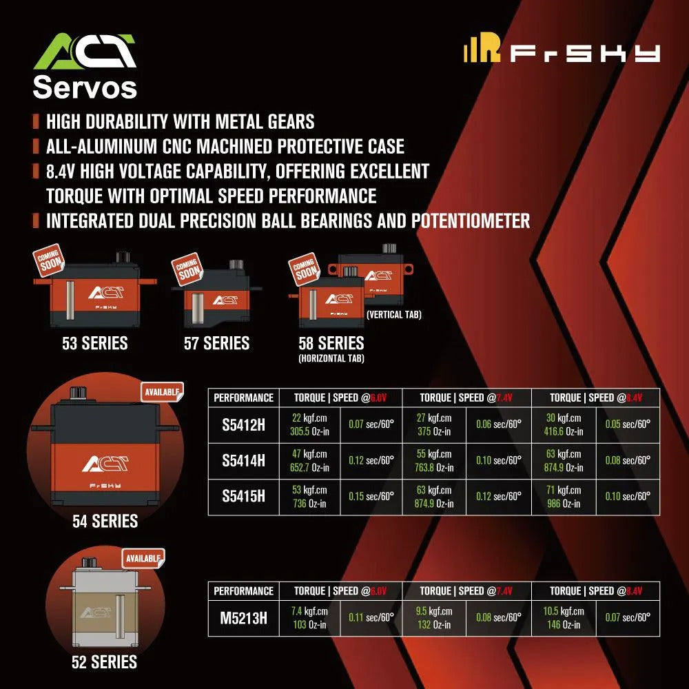 New FrSky ACT Servos Are Coming — High Performance Without the High Price Tag